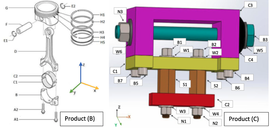 Disassembly sequencing project